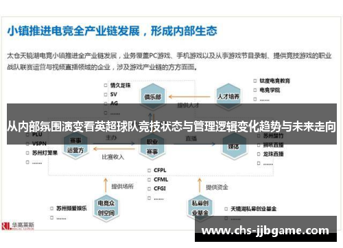 从内部氛围演变看英超球队竞技状态与管理逻辑变化趋势与未来走向 从内部氛围演变看英超球队竞技状态与管理逻辑变化趋势与未来走向