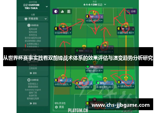 从世界杯赛事实践看双前锋战术体系的效果评估与演变趋势分析研究