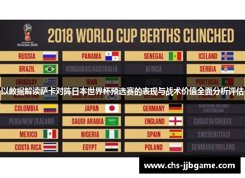 以数据解读萨卡对阵日本世界杯预选赛的表现与战术价值全面分析评估 以数据解读萨卡对阵日本世界杯预选赛的表现与战术价值全面分析评估