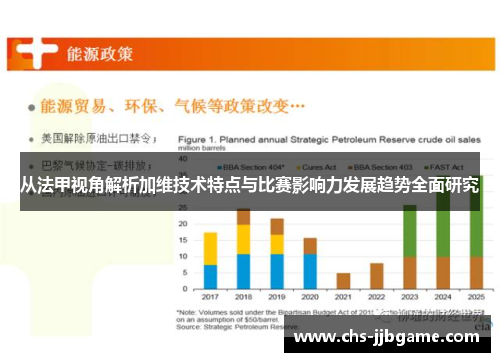 从法甲视角解析加维技术特点与比赛影响力发展趋势全面研究 从法甲视角解析加维技术特点与比赛影响力发展趋势全面研究