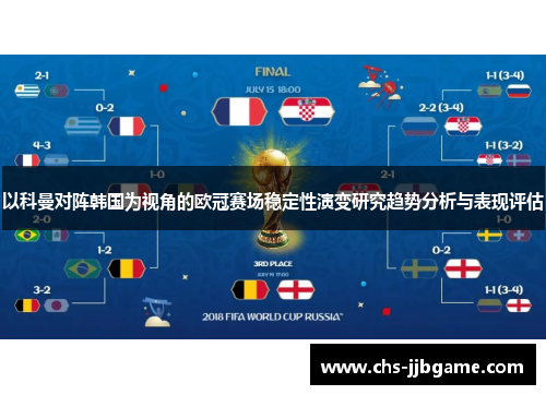以科曼对阵韩国为视角的欧冠赛场稳定性演变研究趋势分析与表现评估 以科曼对阵韩国为视角的欧冠赛场稳定性演变研究趋势分析与表现评估