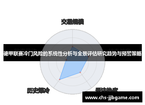 德甲联赛冷门风险的系统性分析与全景评估研究趋势与预警策略 德甲联赛冷门风险的系统性分析与全景评估研究趋势与预警策略