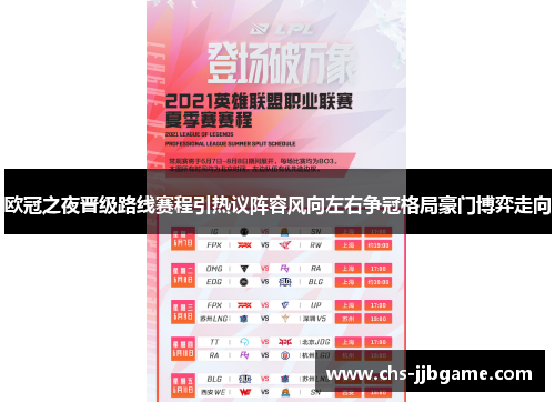 欧冠之夜晋级路线赛程引热议阵容风向左右争冠格局豪门博弈走向 欧冠之夜晋级路线赛程引热议阵容风向左右争冠格局豪门博弈走向