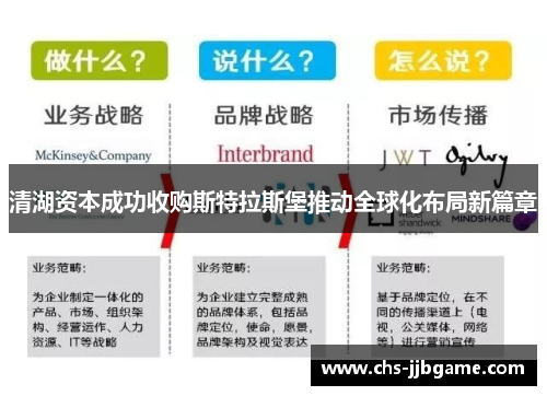 清湖资本成功收购斯特拉斯堡推动全球化布局新篇章